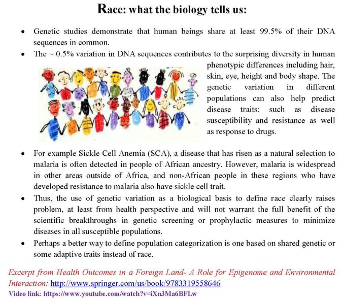 Race what the biology tells us