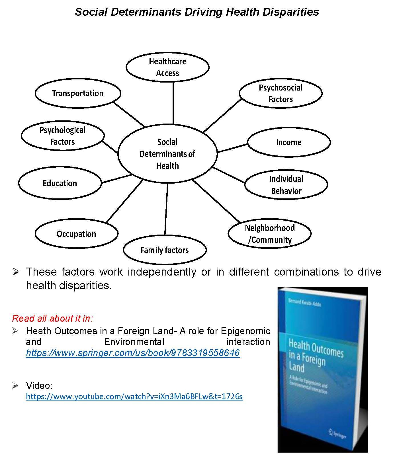Social Determinants Driving Health Disparities