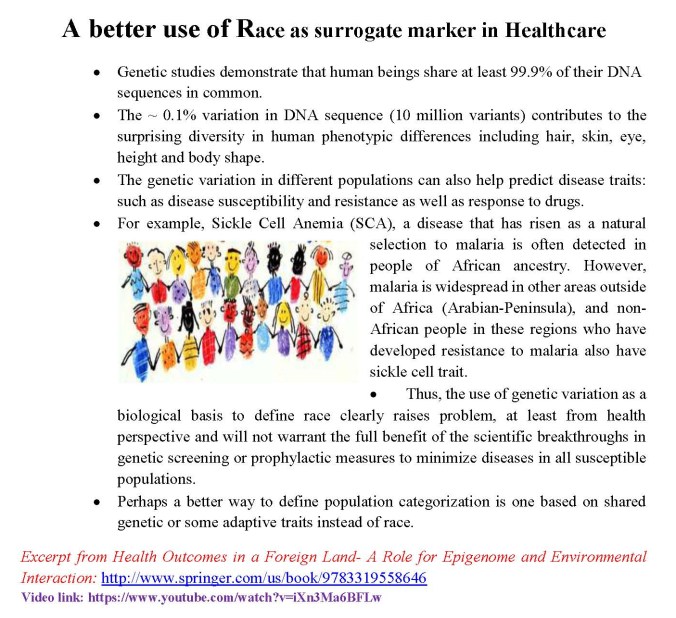 A better use of race